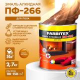 Эмаль ПФ-266 алкидная золотистая  2,7кг Фарбитекс (6)