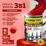 Грунт-эмаль по ржавчине 3в1 красно-коричневый  0,8кг Фарбитекс (14)