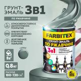 Грунт-эмаль по ржавчине 3в1 серый  0,8кг Фарбитекс (14)